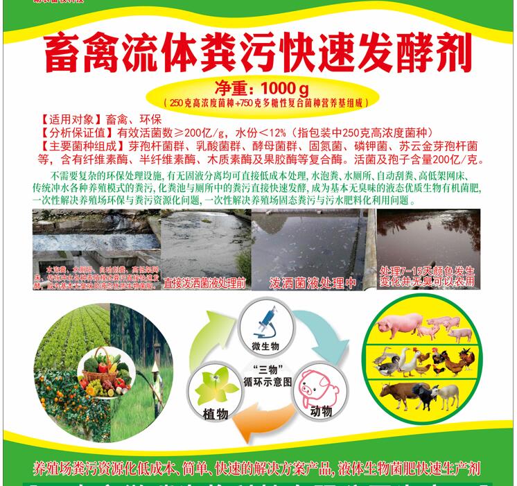 流體糞污快速發(fā)酵活菌劑——畜禽流體糞污快速發(fā)酵劑、高濃度廢水快速除臭發(fā)酵劑、廚余垃圾廢水除臭發(fā)酵劑、低成本解決養(yǎng)殖場(chǎng)與農(nóng)產(chǎn)品加工環(huán)保問(wèn)題的方案產(chǎn)品